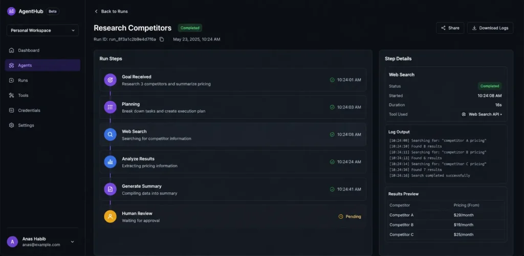 What are AI agents workflow showing planning, tools, and human review
