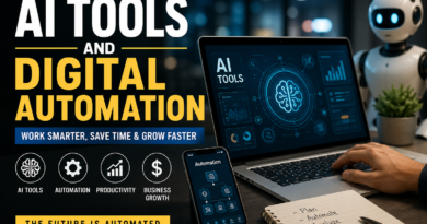 AI Tools aur Digital Automation: 10x Your Productivity in 2026