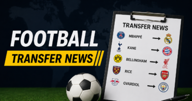 Football transfer news graphic showing latest football player transfer rumors, club signings, and confirmed deals for the 2026 transfer window.