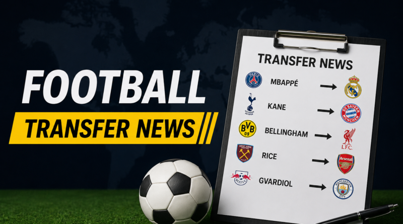 Football transfer news graphic showing latest football player transfer rumors, club signings, and confirmed deals for the 2026 transfer window.