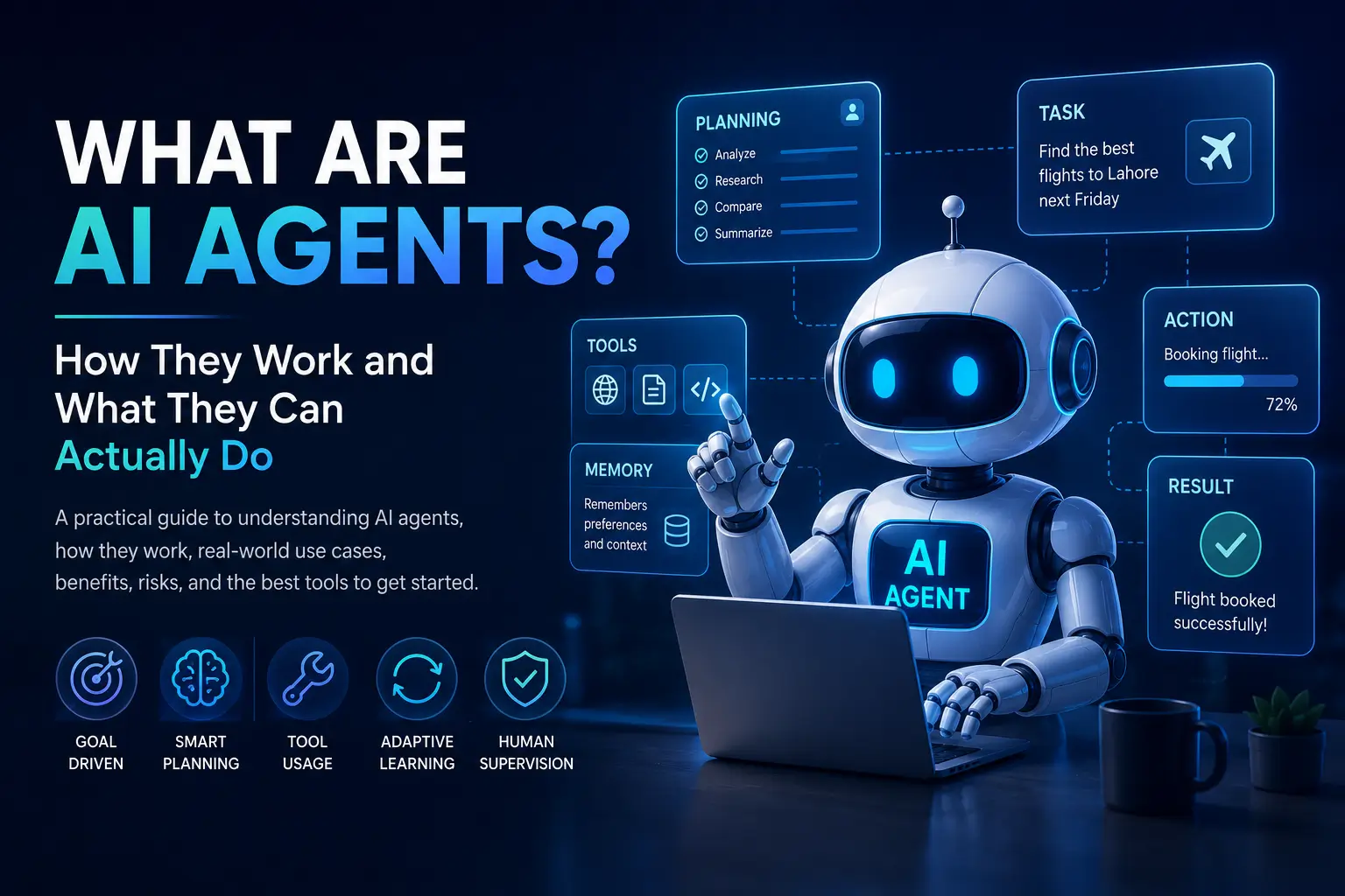 What Are AI Agents? How They Work and What They Can Actually Do